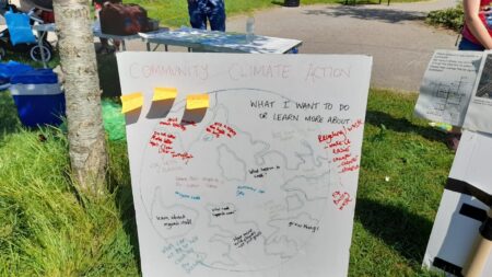 Touring Lockleaze to get your ideas