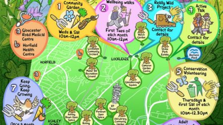 Lockleaze Healthier with Nature map