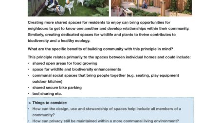 ‘Home-Made Lockleaze – Community Workshop 1’ 16 Feb 2022