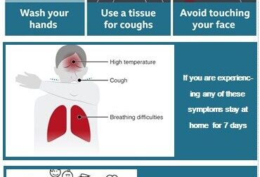 Corona virus and the community