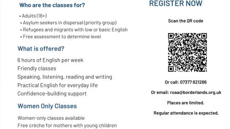 ESOL Classes in Lockleaze
